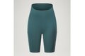 Dámské kraťasy ENDURA Alltrack Ride Waist Teal