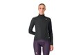 Dámská zimní bunda CASTELLI Espresso Air Black