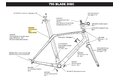 Náhradní díl LOOK Utahovací šroub sedlovky Blade RS / Flange Clamp Kit