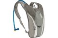 Batoh CAMELBAK CHARM