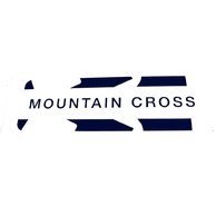 Nálepky krytu baterie HUSQVARNA Mountain Cross Blue