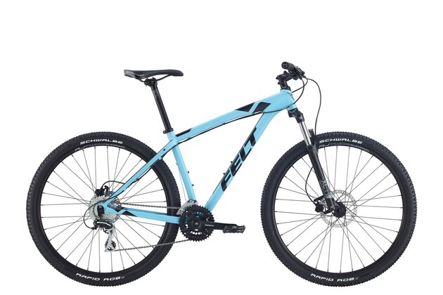 FIZIK