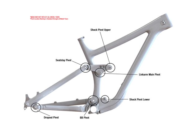 NORCO teardrop type drop-out pivot Range 2016