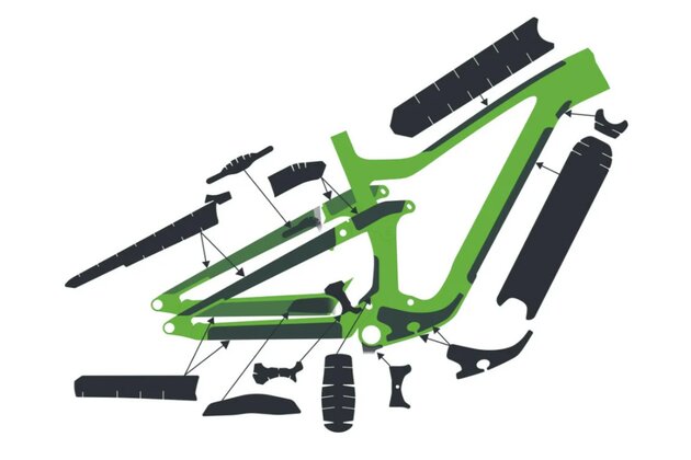 Ochrana rámu kit SYNCROS Frame Protection kit RANSOM Carbon