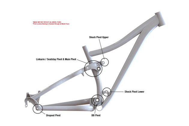 NORCO BB Pivot Fluid/Faze