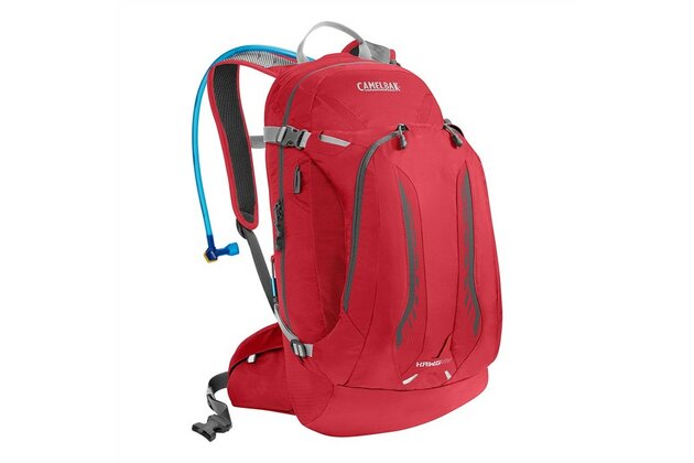 CAMELBAK H.A.W.G. NV